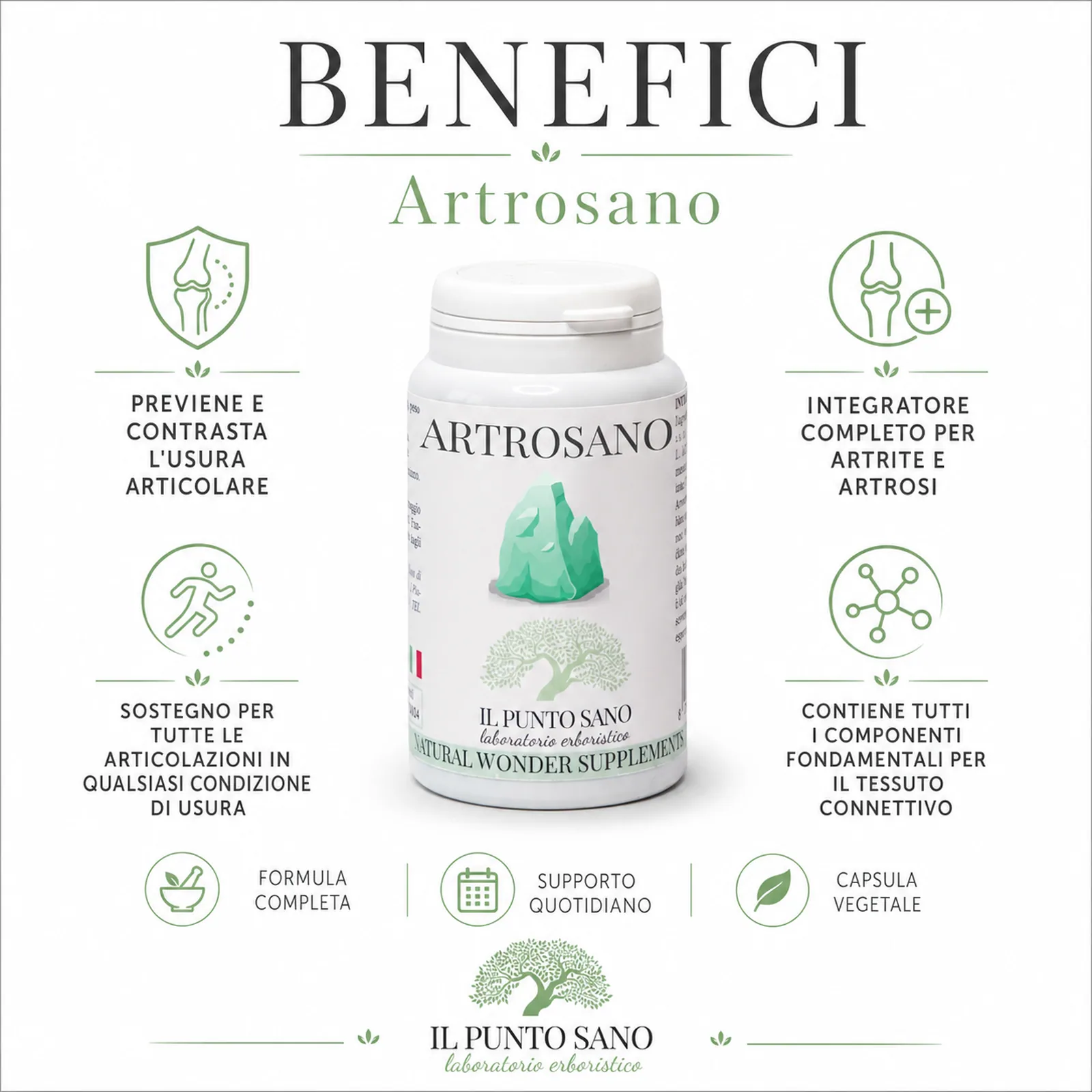 Benefici Artrosano – Benessere articolare e mobilità Infografica benefici di Artrosano Il Punto Sano, integratore alimentare in capsule vegetali formulato per supportare il benessere articolare, la funzionalità del tessuto connettivo e la naturale mobilità quotidiana