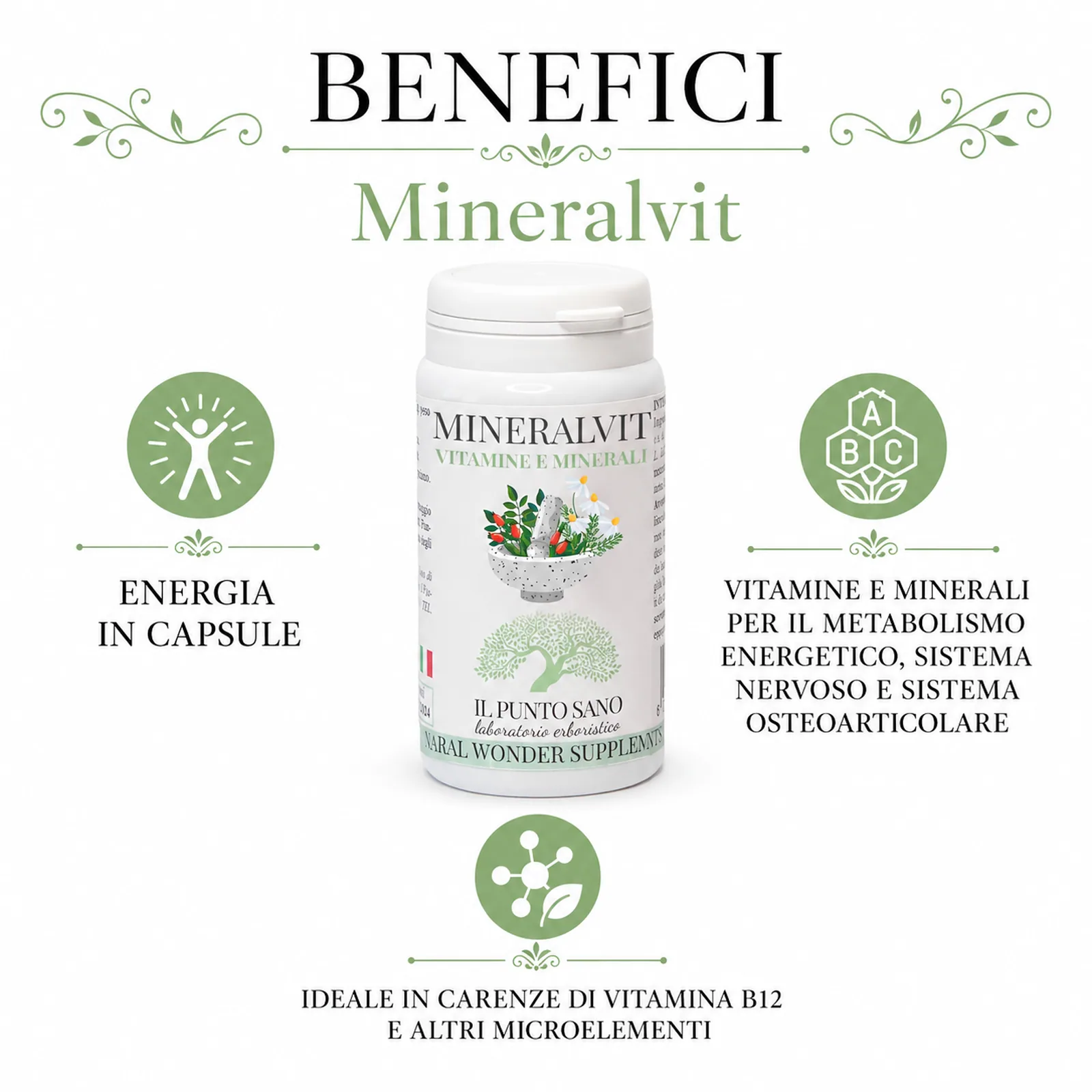Benefici Mineralvit Il Punto Sano Infografica benefici Mineralvit Il Punto Sano con flacone al centro e focus su energia in capsule, supporto con vitamine e minerali per metabolismo energetico, sistema nervoso e sistema osteoarticolare, utile in caso di ridotto apporto di vitamina B12 e altri micronutrienti.