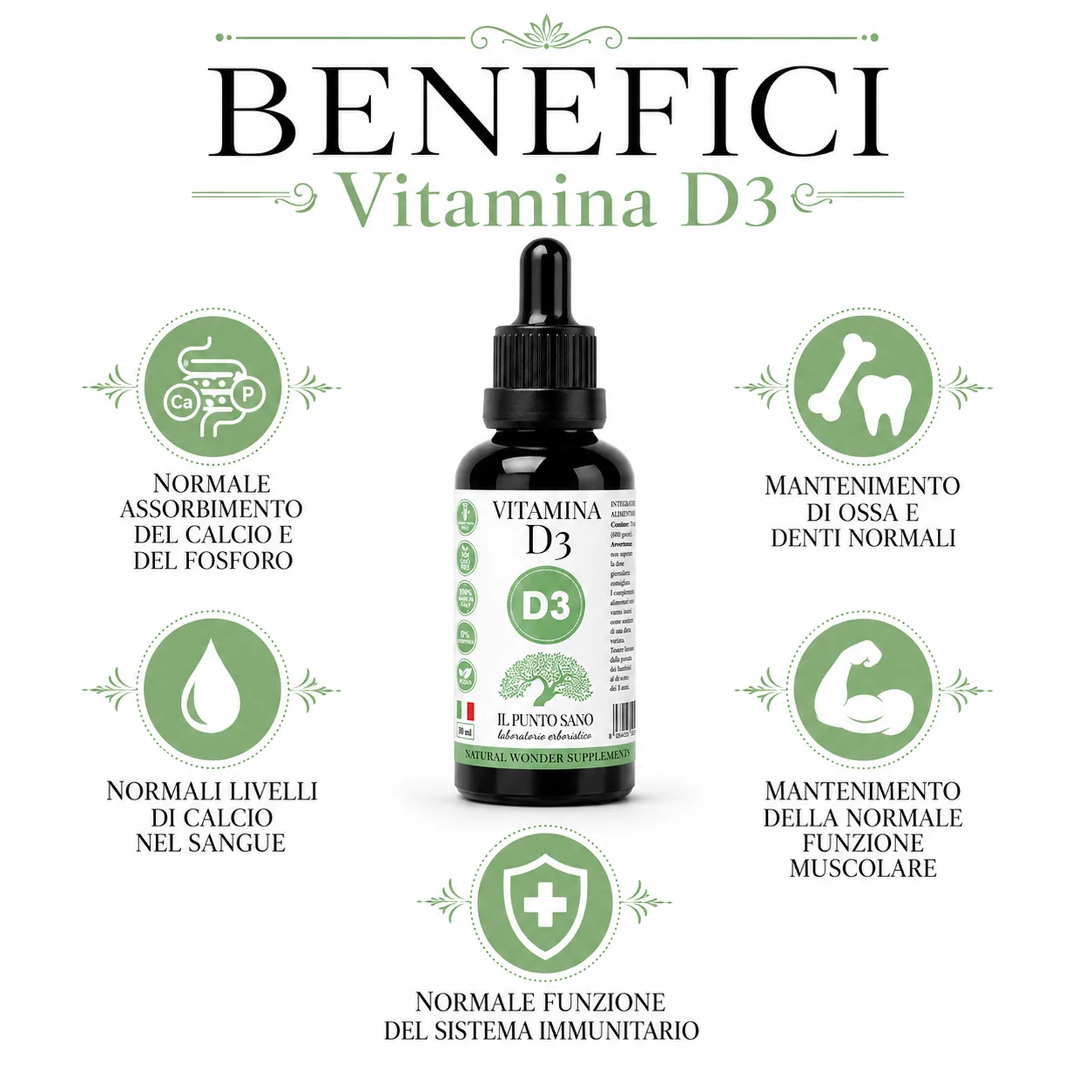 Benefici Vitamina D3 – Il Punto Sano Infografica benefici della Vitamina D3 Il Punto Sano con supporto al normale assorbimento di calcio e fosforo, ossa, denti, muscoli, calcio nel sangue e sistema immunitario.