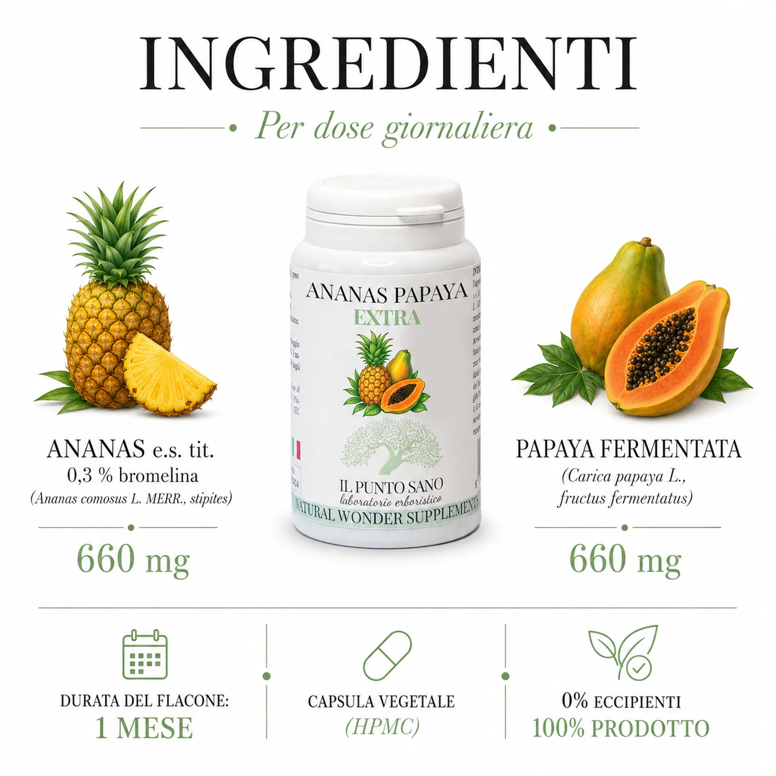 Infografica ingredienti Ananas Papaya Extra Il Punto Sano con ananas estratto secco titolato 0,3% bromelina 660 mg, papaya fermentata 660 mg, capsula vegetale HPMC, durata flacone 1 mese e 0% eccipienti.