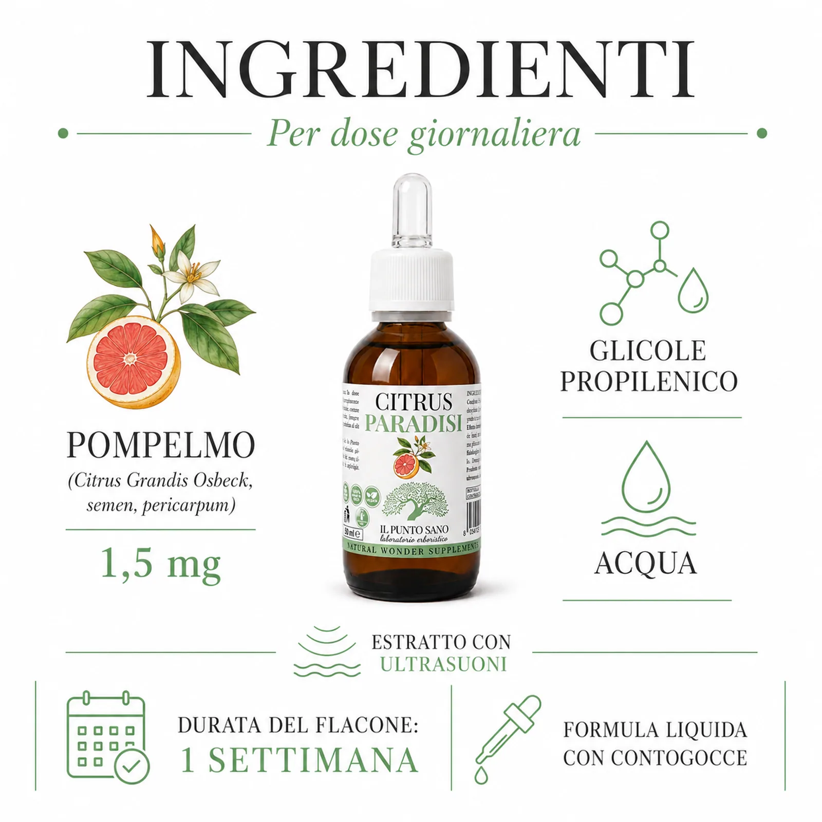 Ingredienti Citrus Paradisi – Estratto di Pompelmo in Gocce Infografica ingredienti Citrus Paradisi Il Punto Sano con pompelmo, glicole propilenico, acqua ed estratto con ultrasuoni in formula liquida con contagocce