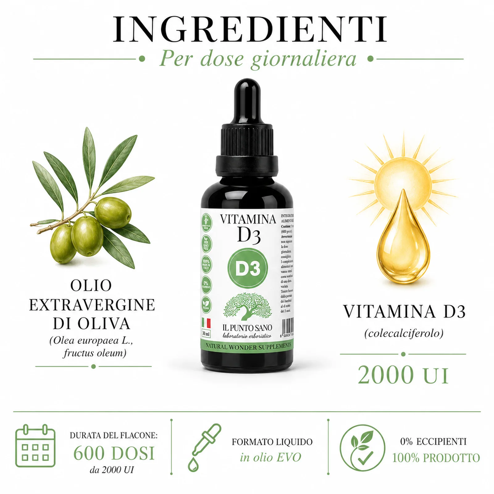 Ingredienti Vitamina D3 – olio EVO e colecalciferolo Infografica ingredienti della Vitamina D3 Il Punto Sano con olio extravergine di oliva, vitamina D3 colecalciferolo 2000 UI, formato liquido in olio EVO e 600 dosi.