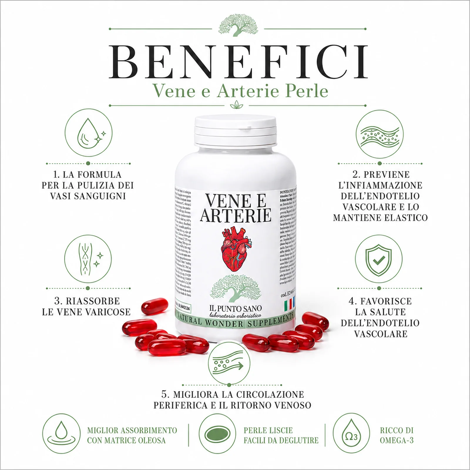 Benefici Vene e Arterie Perle – Circolazione e benessere vascolare Infografica benefici di Vene e Arterie Perle Il Punto Sano, integratore in perle rosse per supportare la circolazione periferica, il ritorno venoso, il microcircolo e il benessere vascolare